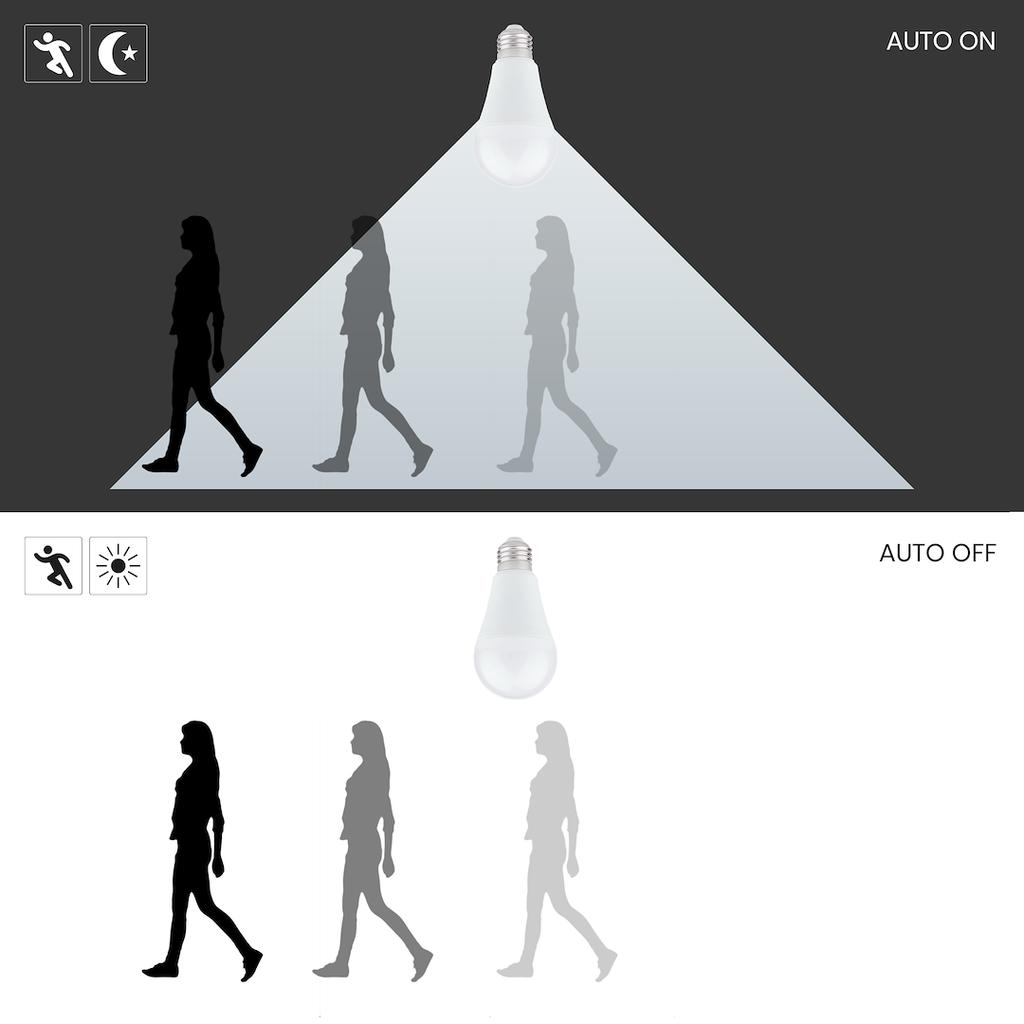 Led Bulb 6W A60 E27 3000K Twilight-Motion