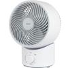 Klimageräte – Ventilatoren