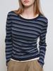 GENERALIDEA Striped Layered Pullover [Navy] / Gf1Lkp522