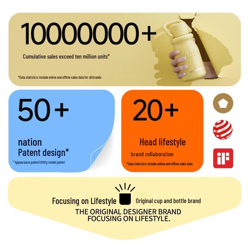 HOLOHOLO 316 Stainless Steel Insulated Portable Mug