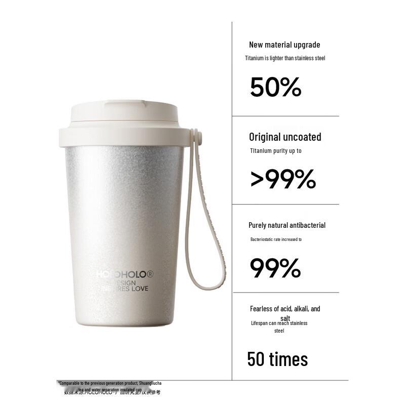 HOLOHOLO Pure Titanium Insulated Dual-Drink Mug