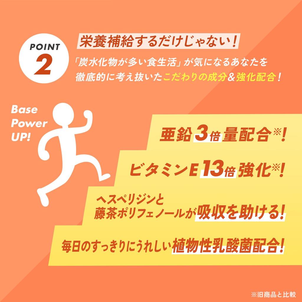 FANCL Multivitamin & Mineral Base POWER Supplement 30 Days - Vitamins, Minerals, Calcium, CoQ10 for Nutritional Support