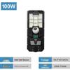 Becuri LED – Lămpi solare LED