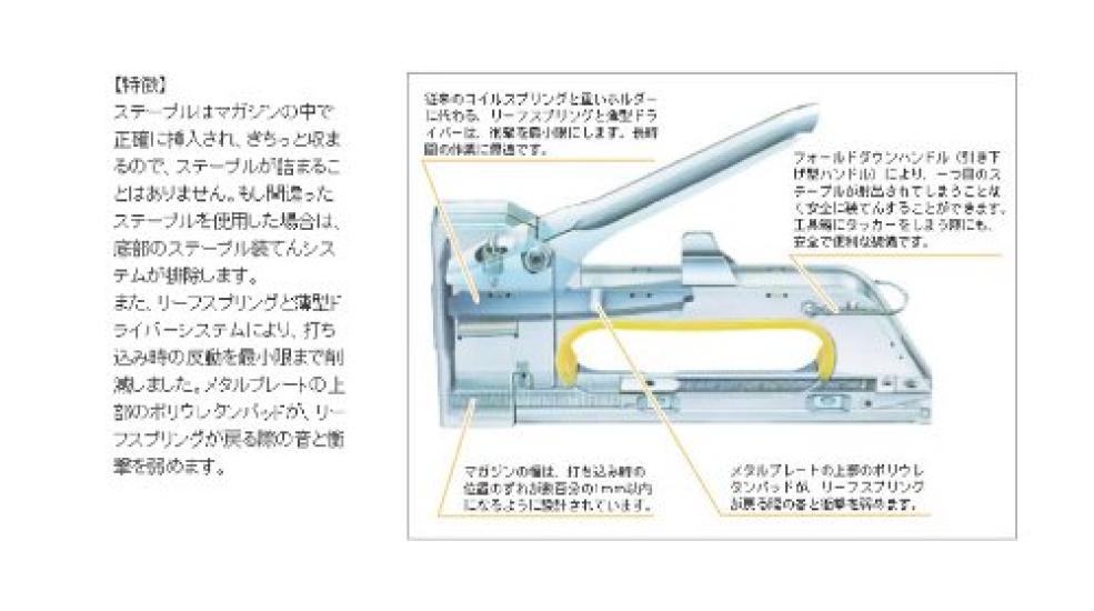 Rapid Gun Tacker R-23