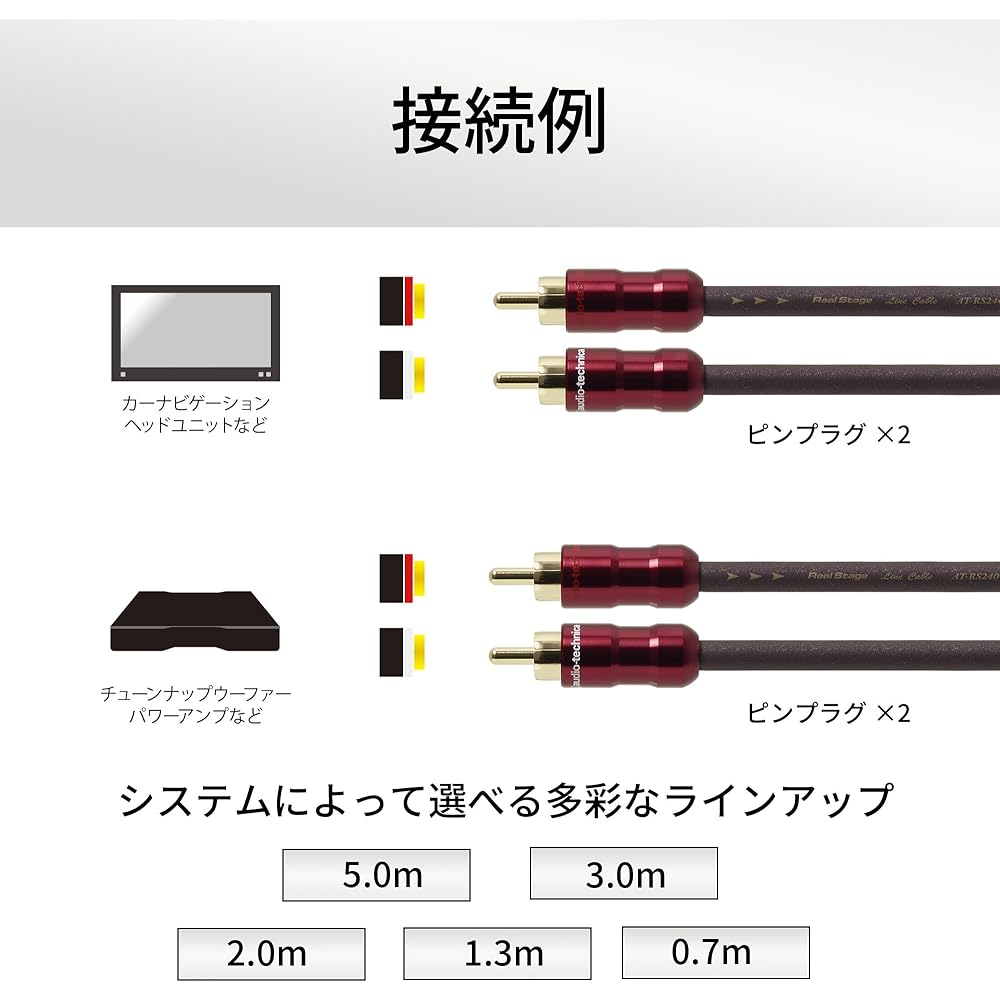 Audio-Technica AT-RS240/5.0 PC-Triple C + OFC Hybrid Audio Cable, RCA, Heat Resistant, Noise Resistant, for Car Use, Small Plug, Made in Japan, 5.0m