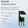 BOYANG Intel E810 25G Dual-Port Fiber Server Network Adapter