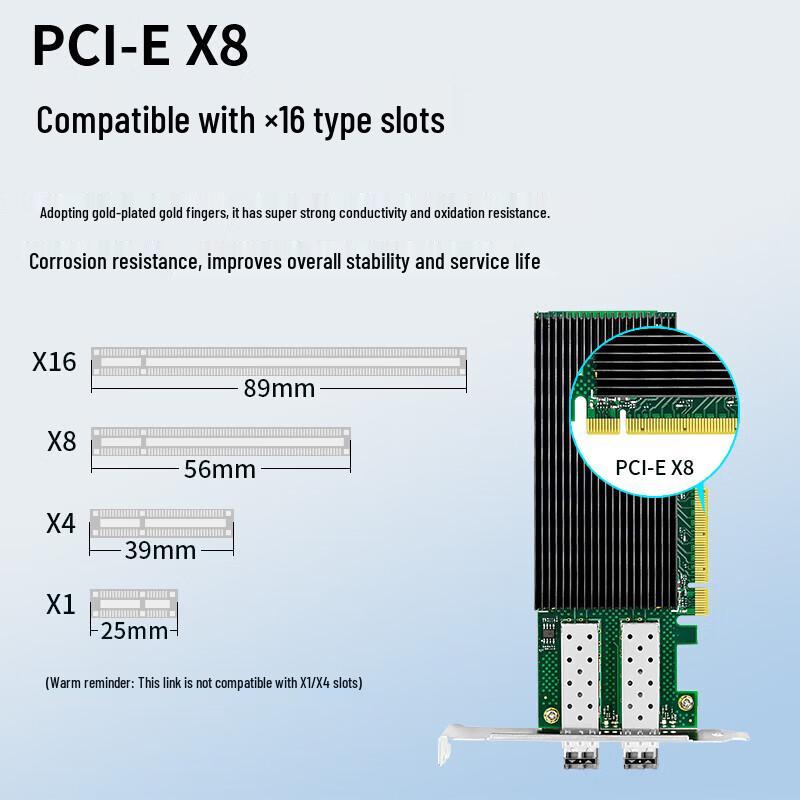 BOYANG Intel E810 25G Dual-Port Fiber Server Network Adapter