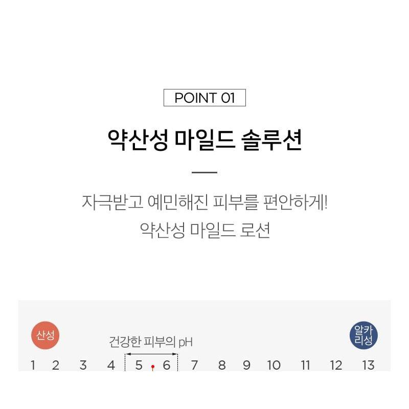 Scinic The Simple Daily Lotion 145ml