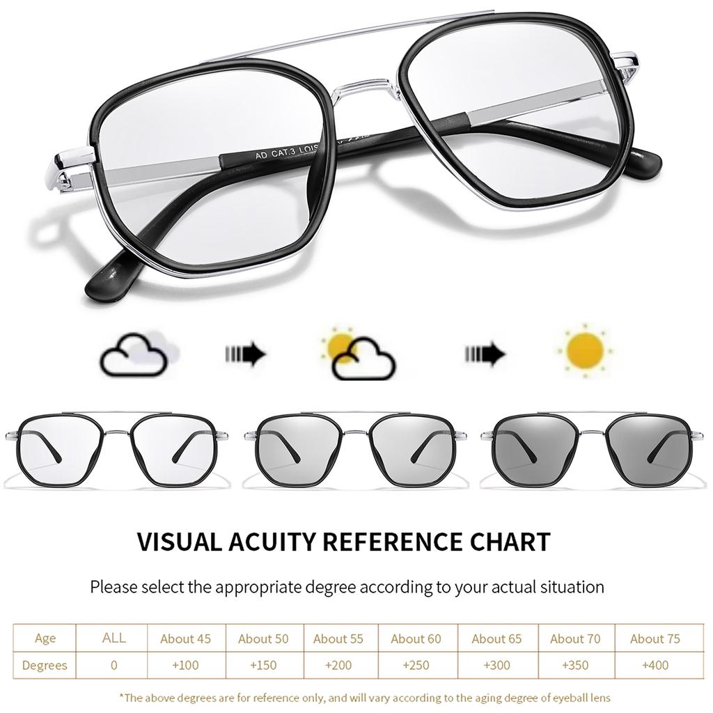 Fashion Reading Glasses Photochromic Classic Square Metal Frame Presbyopic Glasses Anti Blue Light Blocking +150 +200 +250