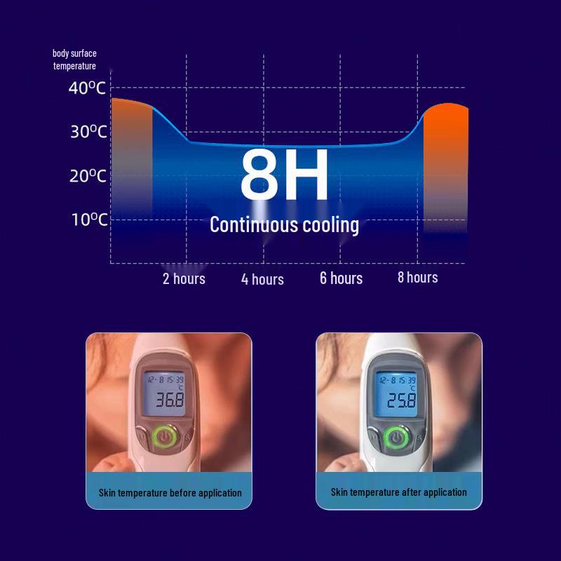 Jingruixiang Cooling Patches