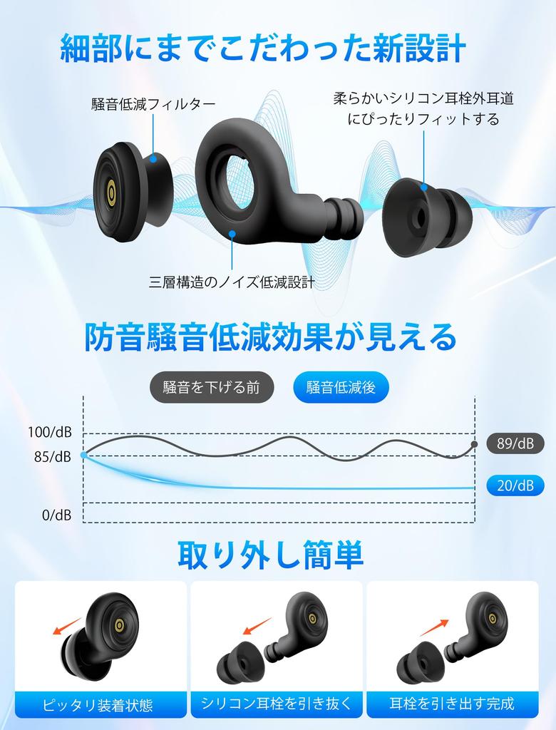 Gegoup Earplugs for Sleeping New Edition Supervised by Sleep Loop Earplugs for Good Noise 35db Storage Pouch For Snoring Live Work Caps X 5 One Size
