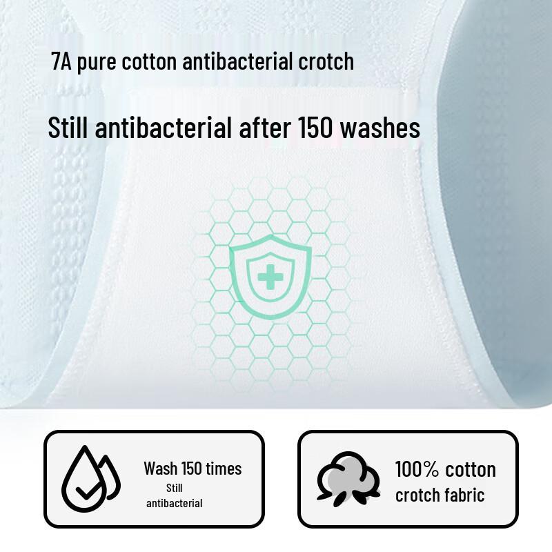 Sanduomian Women's 60-Count Long-Staple Cotton Antibacterial Briefs (4-Pack)