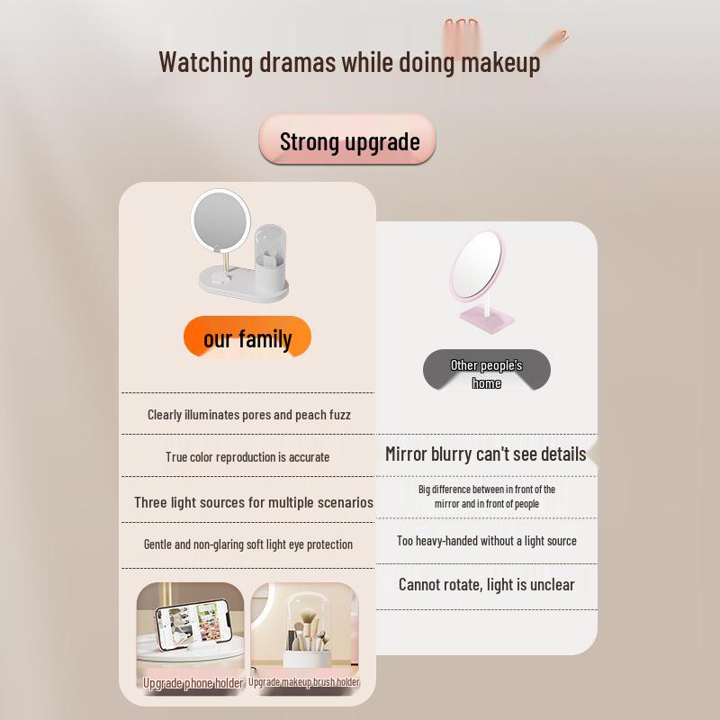 2024 LED Makeup Mirror with Storage - Desktop Vanity Mirror with Fill Light for Students