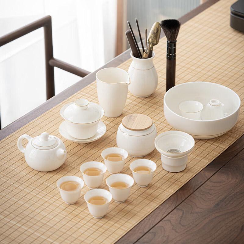 Biaoxing Dehua White Porcelain Kung Fu Tea Set