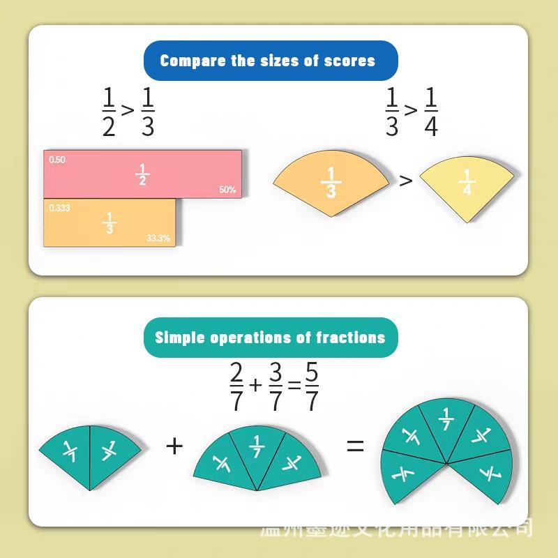 Magnetic Fraction Learning Educational Toy Primary Math Demonstration Tool For Kids