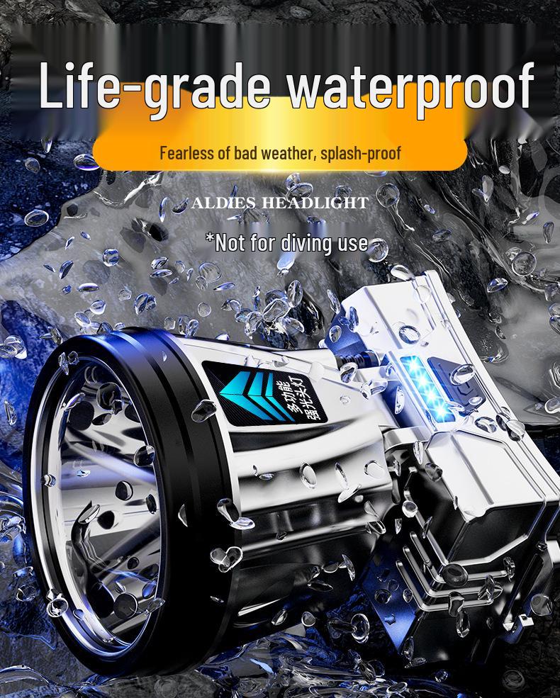 Rechargeable LED Headlamp: High-Intensity, Long-Range for Outdoor, Camping, Fishing, Home Emergency.