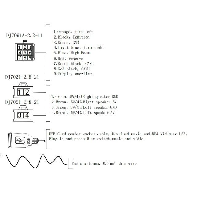 New Arrival 3.6inch TFT Speedometer For Electric Motorcycle Display
