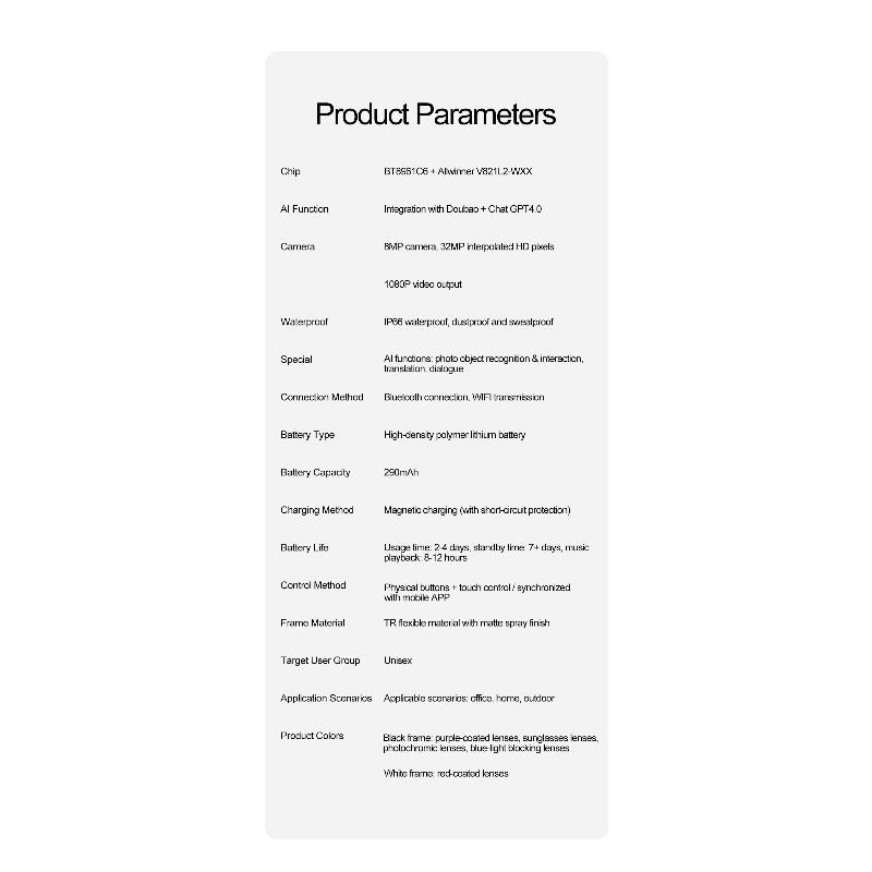 Multifunctional Smart AI Photo Glasses 100+ Language Translation Object Recognition 800W Pixel Video Recording Bluetooth Call Smart Eyeglasses Unisex