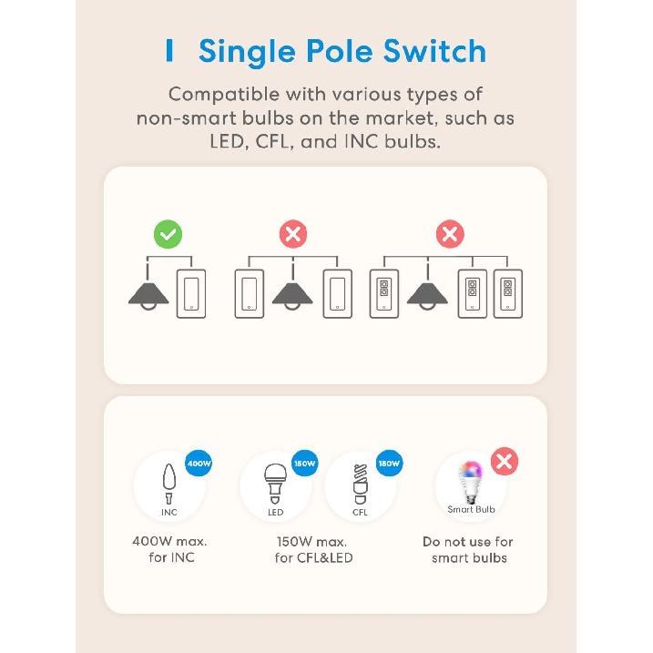 Meross Smart Light Switch Supports Apple Homekit, Siri, Alexa, Google Assistant & SmartThings, 2.4Ghz WiFi Light Switch, Neutral Wire Required,