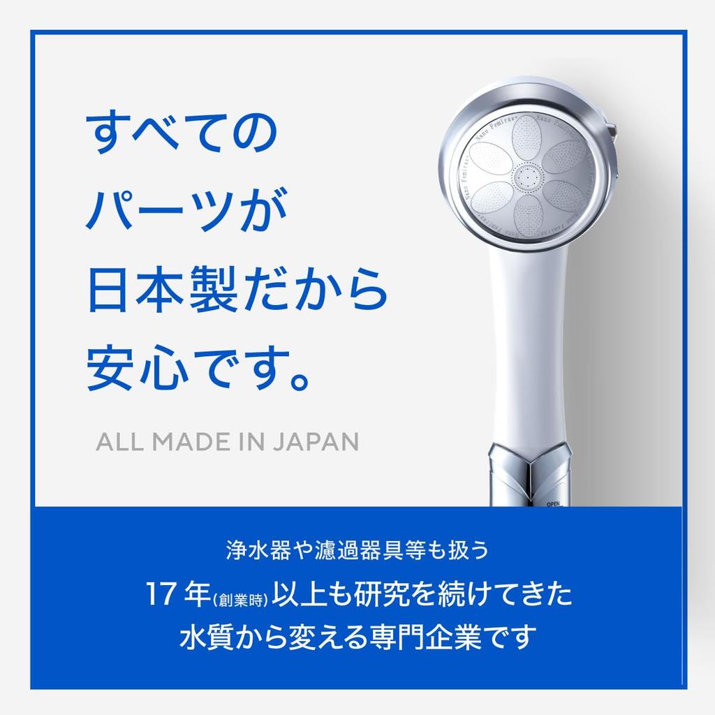 Nano Femirus Plus Prysznic Premium Ponad Miliard Nano Bąbelków JAPONIA Wykonany w Przepływie i Ciśnieniu Wody Mikro Nano Chlor Lekka Konstrukcja Głowica, Model,