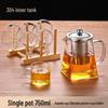 Glass Teapot Set