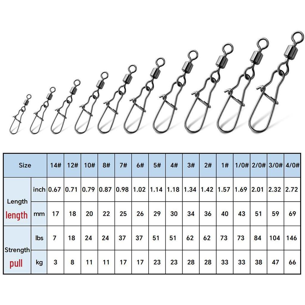 Enhanced Figure Eight Swivel Lure Connector for Fishing