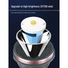 SkyFire SF-1061 Şarj Edilebilir LED Kafa Lambası