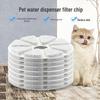 Pet Fountain Filter Cartridge: Odor Reduction & Water Softening with Activated Coconut Carbon