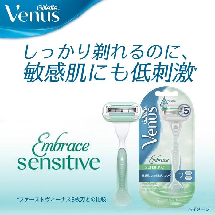 Venus Gillette Venus Razor Blades for Sensitive Skin Embrace Sensitive Refill Blades 2-Count (x 1)