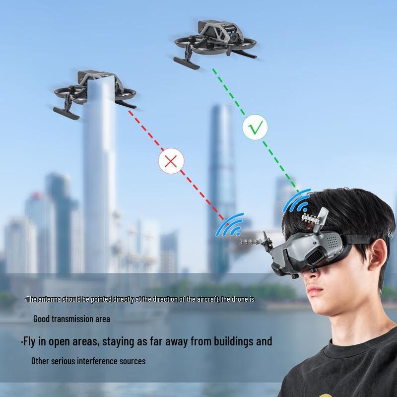 DJI Avata Goggles 2 Anténa pro zesílení signálu