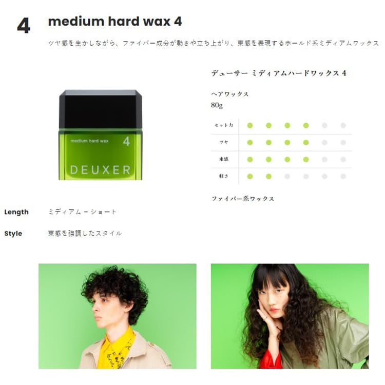 [Set of 3] Deuce Medium Hard Wax 4 80g + Original Logo Sticker
