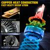 2Pcs H7 H4 LED Canbus Car Headlight Bulbs 200W 50000LM H1 H8 H9 HB3 9005 HB4 9006 H11 LED Bulb 4 Copper Tubes Auto Turbo Lamp for VW Ford 6500K