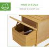 Prefabricated Wooden Chicken Coop for 2 Hens with Enclosure and Nesting Box, 151.5x54x87cm