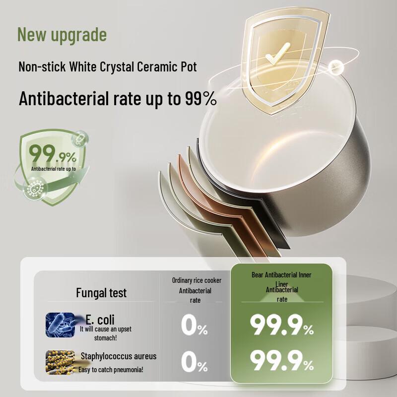 BEAR Olla arrocera mini inteligente de 2L enchufe CN (adaptador incluido)