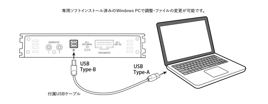JOYN Series Power Amplifier with DSP Toyota Display Audio JDA-C7 Built-in (for (28P/10P) [Product Number] C7-TD1