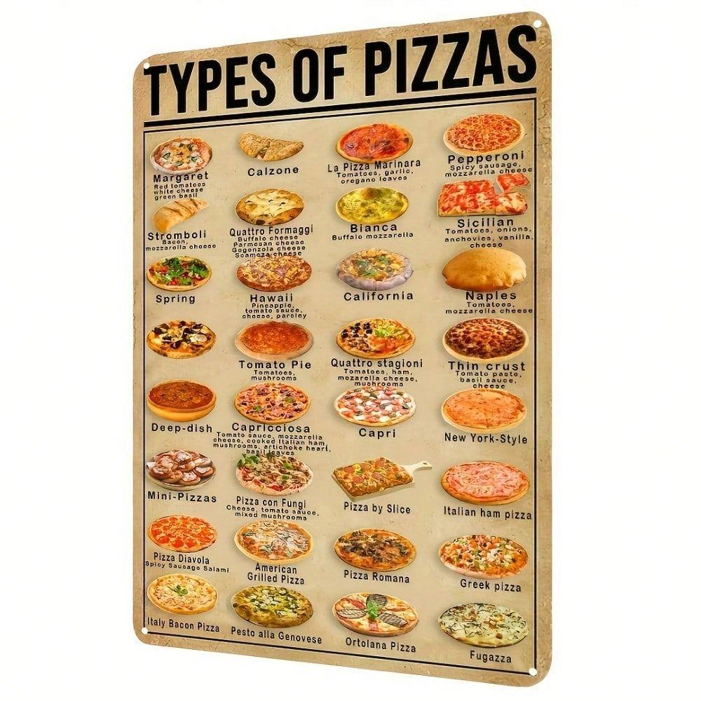 

Metal Poster Retro Pizza 20 Types Wall Art Kitchen Decor
