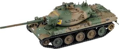 Συλλεκτικά είδη και μοντέλα – Φιγούρες