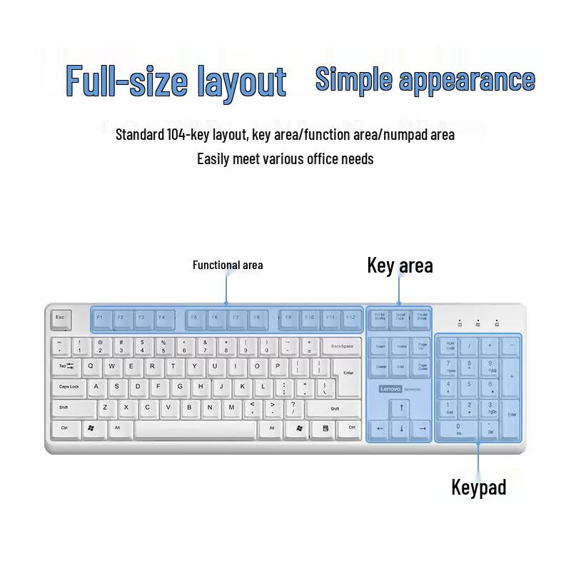 Lenovo PG10 Wireless Keyboard and Mouse Set