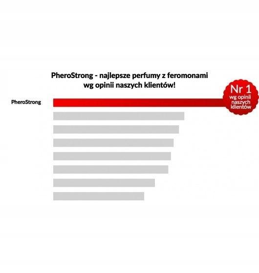 Pherostrong By Night For Men Perfume With Pheromones For Men, 50Ml