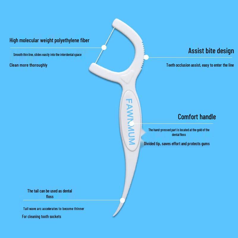 FAWNMUM Ultra-Fine Dental Floss Picks