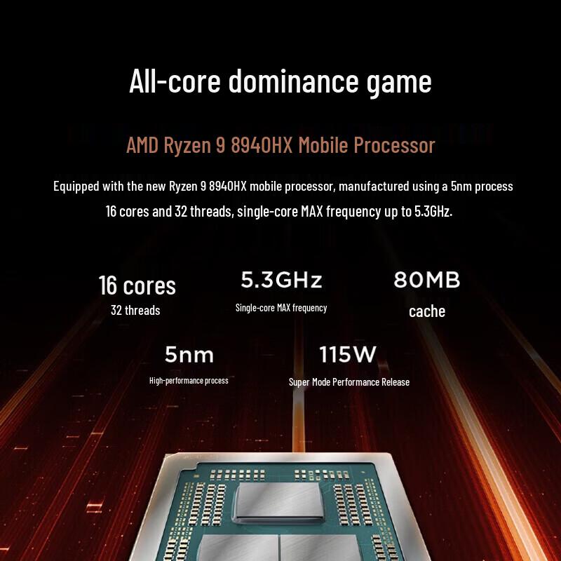 Lenovo Legion R7000P 2025 Gaming Laptop (CN version)