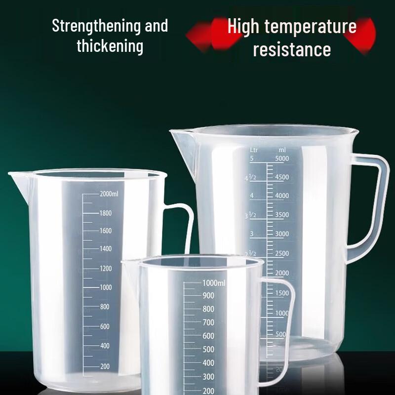 Automotive Fluid Measuring Cup Set