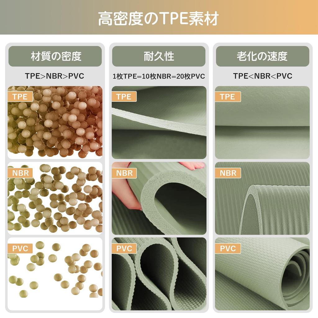 WeMe Foldable Yoga Training Exercise TPE 183cm x Pilates Suitable for Beginners and Advanced Easy Includes Storage Bag Mat, 4mm/6mm/8mm, Mat, Mat,