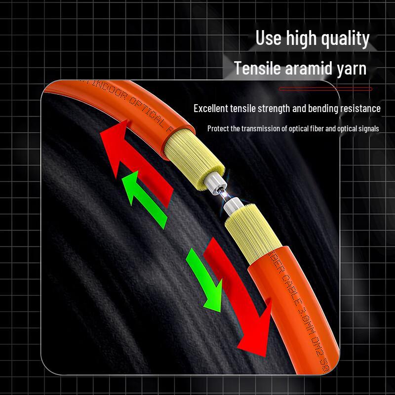 AMPCOM LC-LC Multimode Duplex Fiber Optic Patch Cable