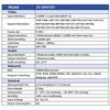 ORIVISION HDMI VGA Video HD Video and Audio Encoder with HDMI VGA HTTP RTSP Multicast and SRT H.265 H.264 1080P@60 Encoder, Encoder, Multi-Channel