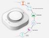 Smart WiFi Zigbee Smoke Detector Alarm by Tuya