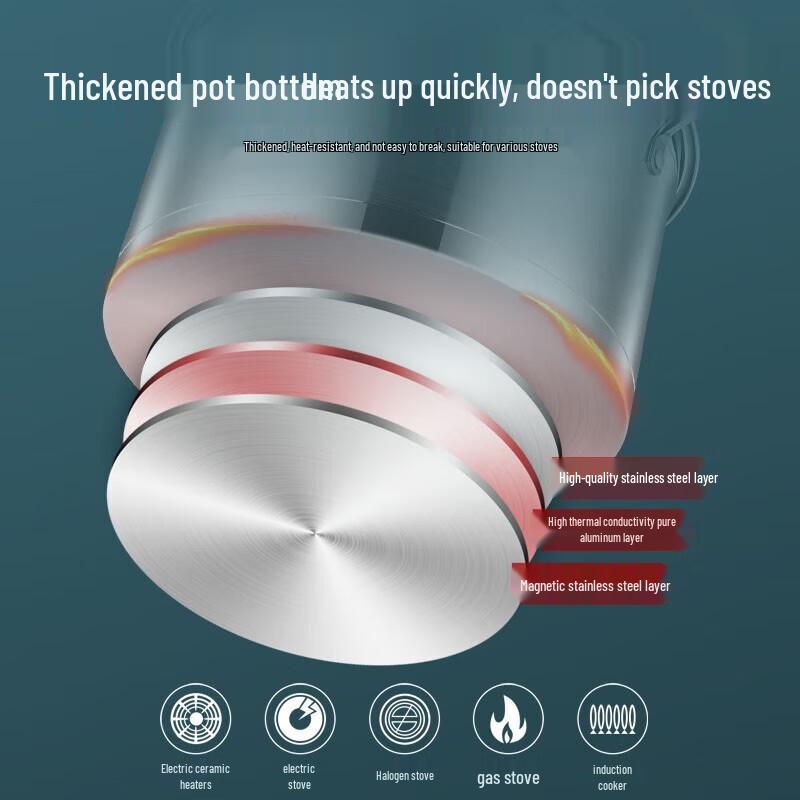 BENS 26cm Edelstahl 3-Lagen Dampfgarer Suppentopf