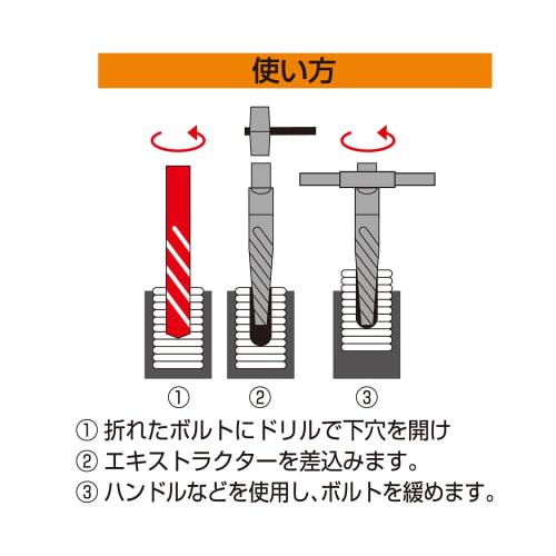 TONE Extractor Set ETS10 Contents 10 items
