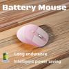 2.4G Wireless Mouse for Laptop Ergonomic Computer Mouse with 3 Adjustable Levels 6 Button Cordless Mouse Bluetooth Mouse