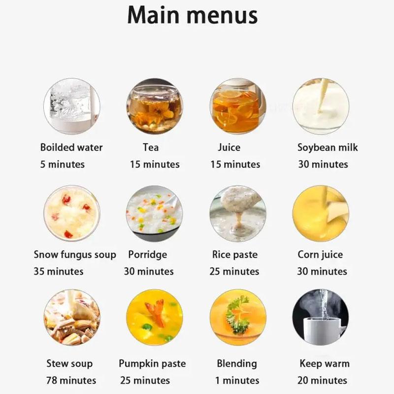 1500ml Soy Milk Machine Electric Juicer Blender Mixer Soybean Milk Maker Wall Breaking Machine 10-leaf Blade Breakfast Machine